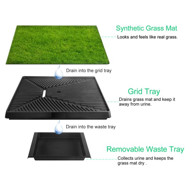 25" x 20" Artificial Grass Dog Potty with Removable Waste Tray A977358