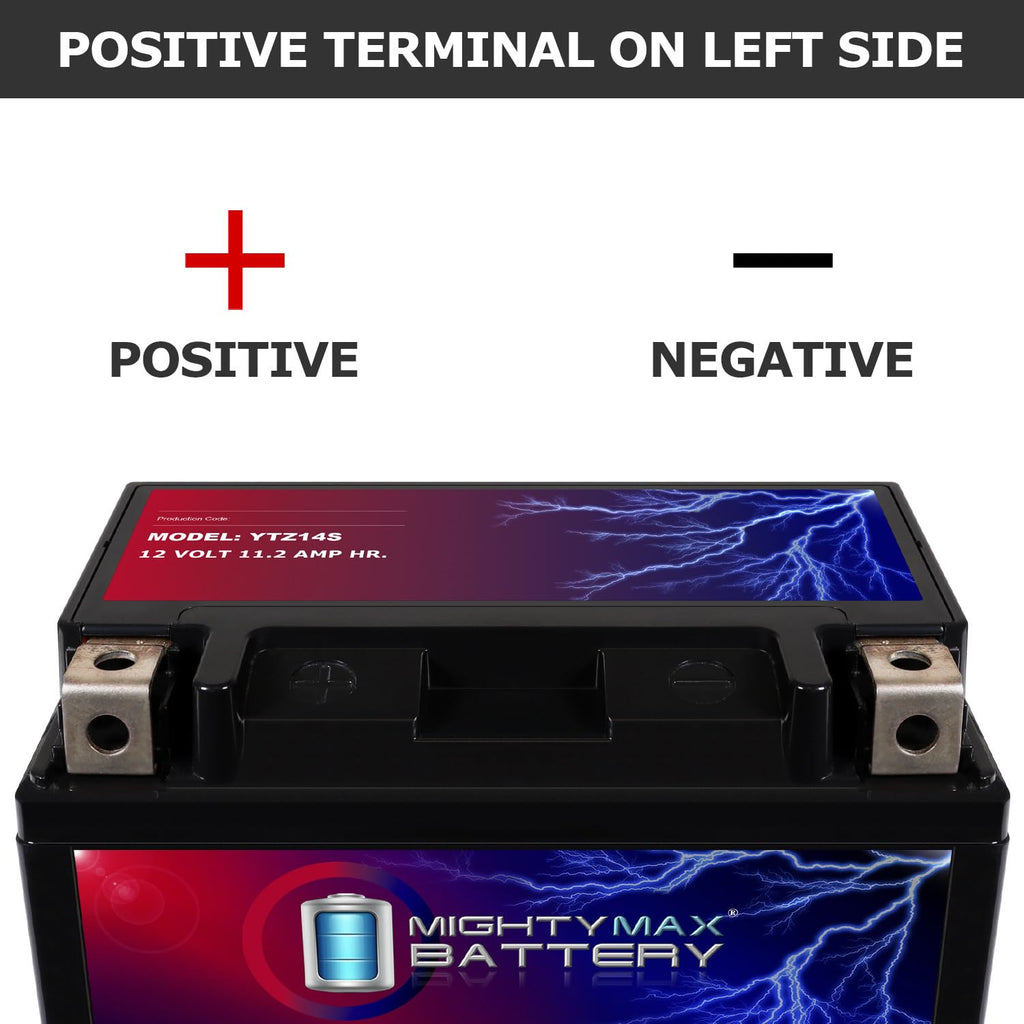 12V 11.2Ah Replacement Battery U77414
