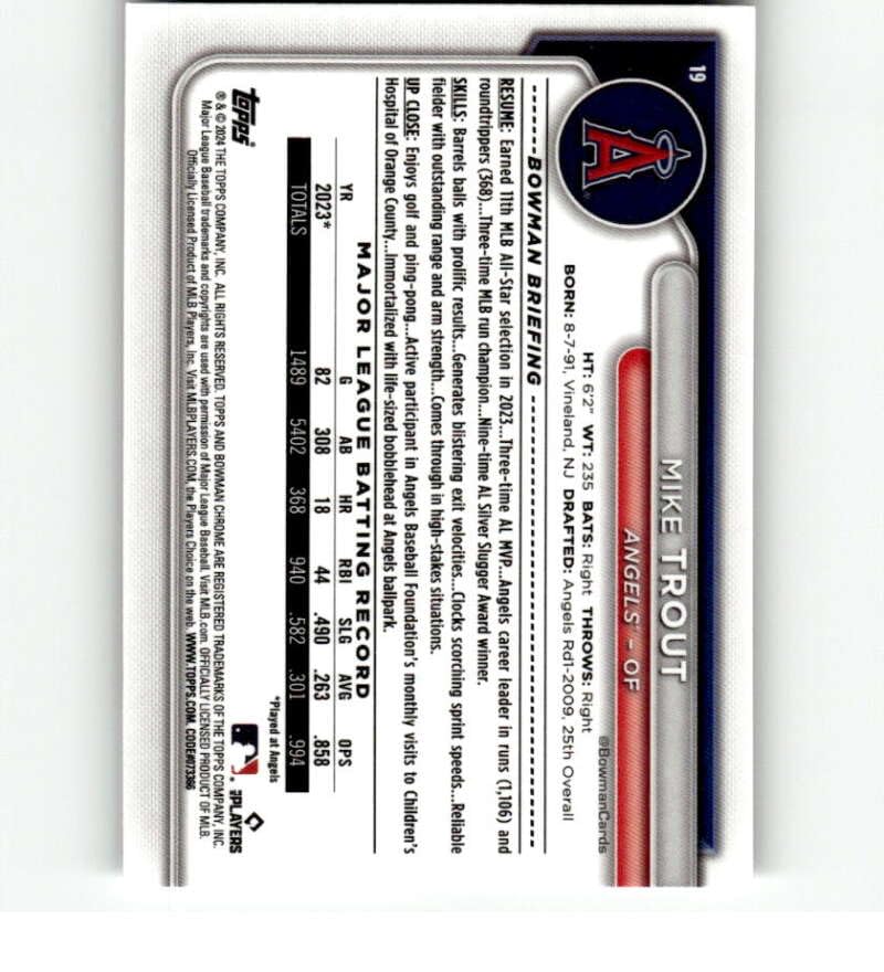 2024 Bowman Chrome Mega Box Mojo Refractor Baseball Trading Card O27419