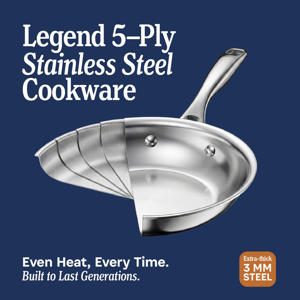 3-Piece Stainless Frying Pan Set B9568