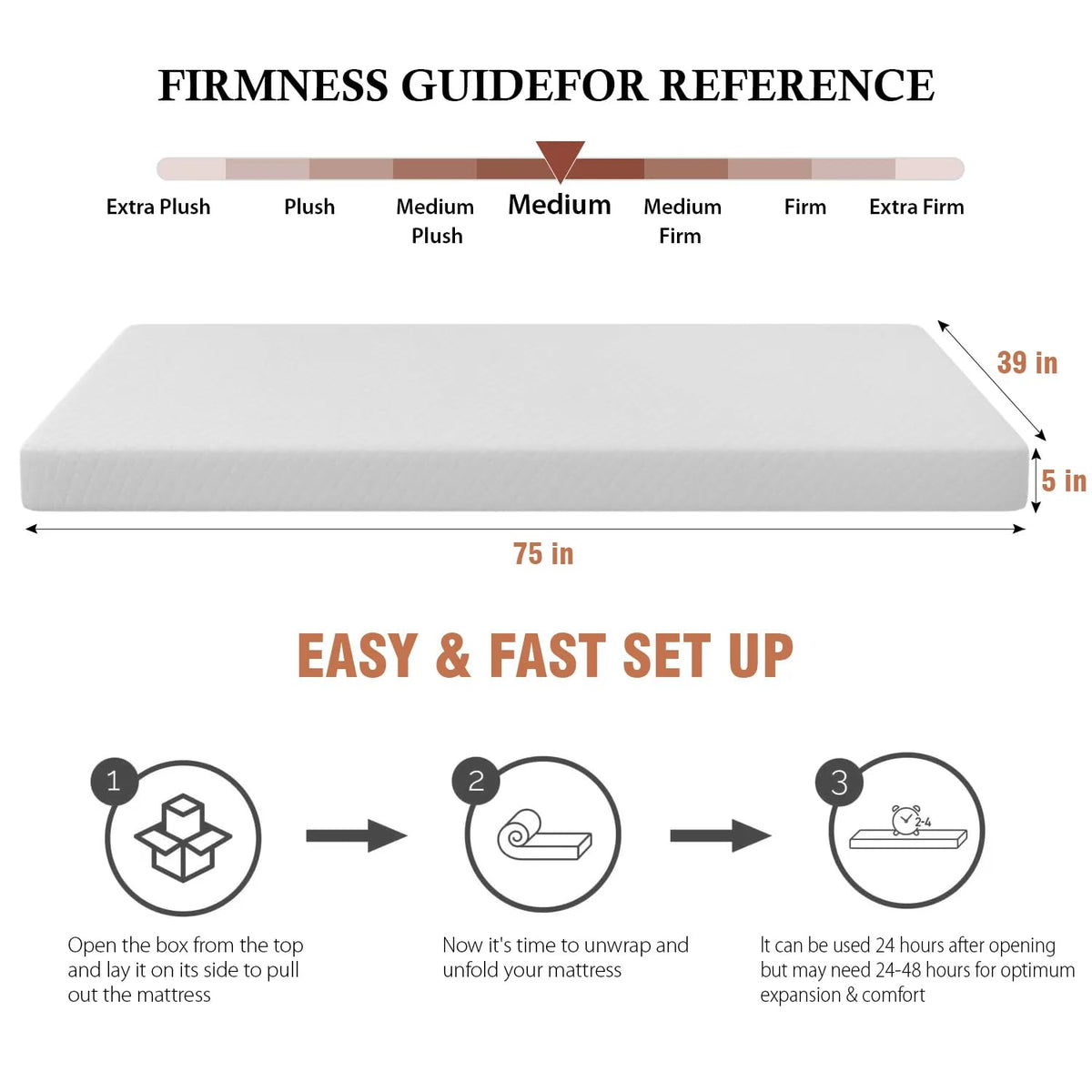 5 inch Memory Foam Twin Mattress with Washable Cover C62713