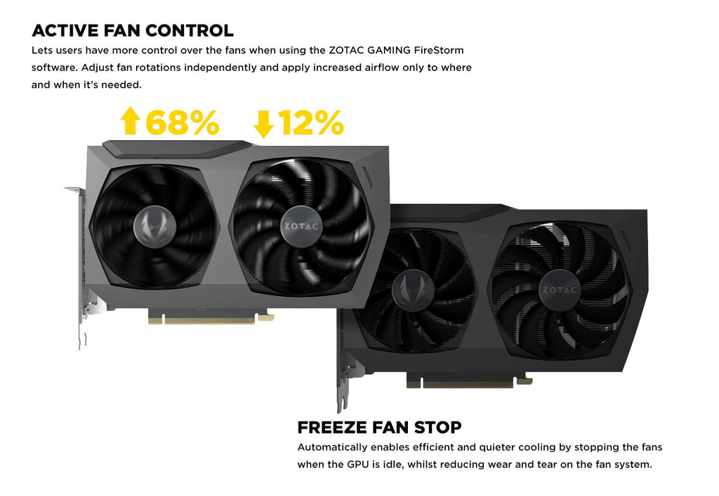 GeForce RTX 3070 8GB GDDR6 Graphics Card I1681