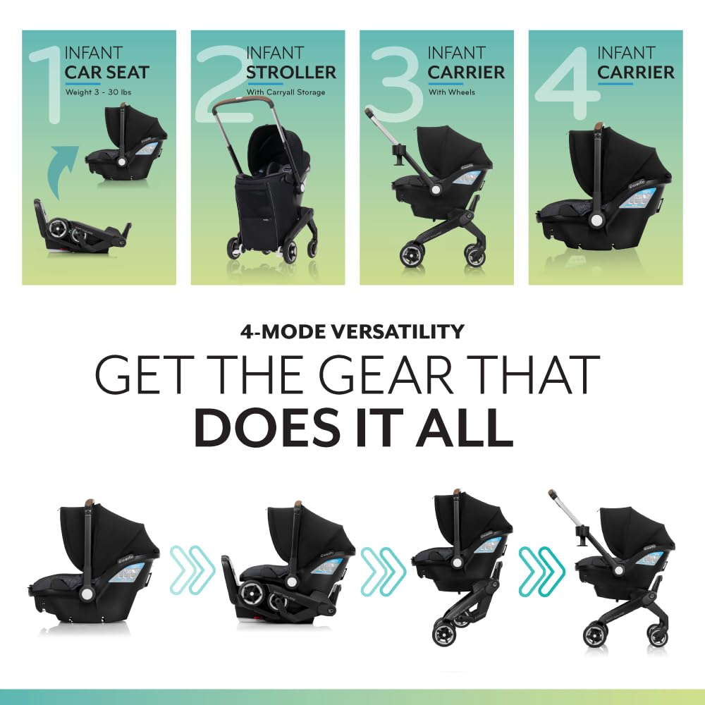 Infant Car Seat Stroller Combo P562