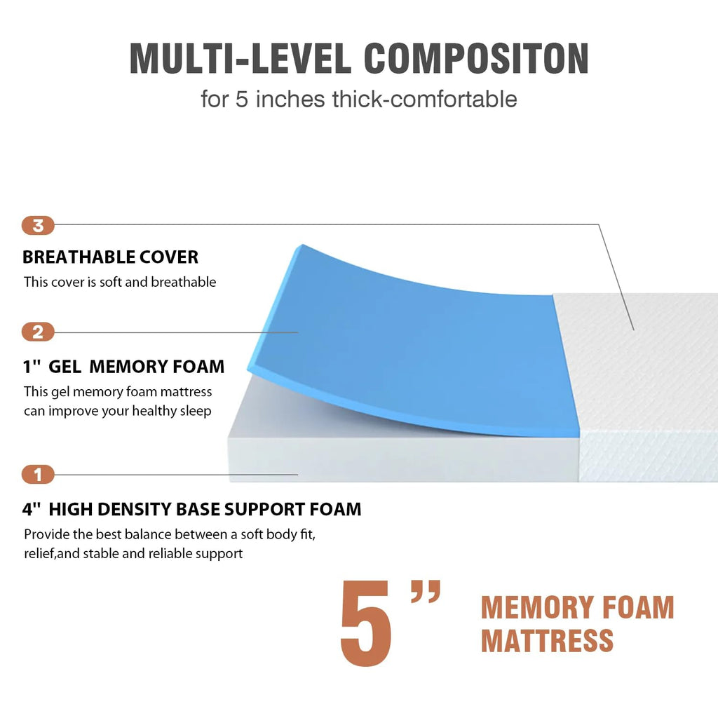 5 inch Memory Foam Twin Mattress with Washable Cover C62713