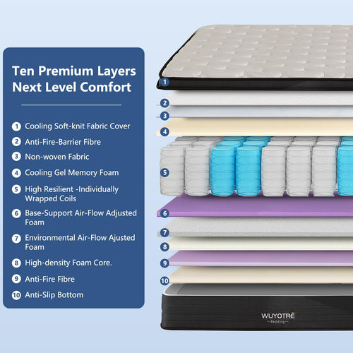 10 Inch Full Size Hybrid Pocket Spring Mattress H72745