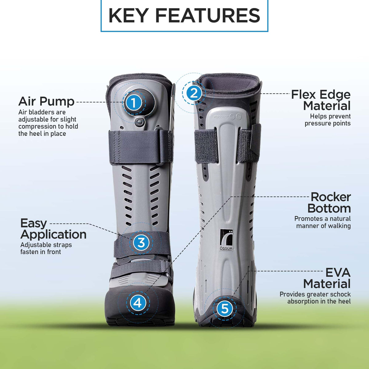 Adjustable Air Walker Boot with Air Pump A4202