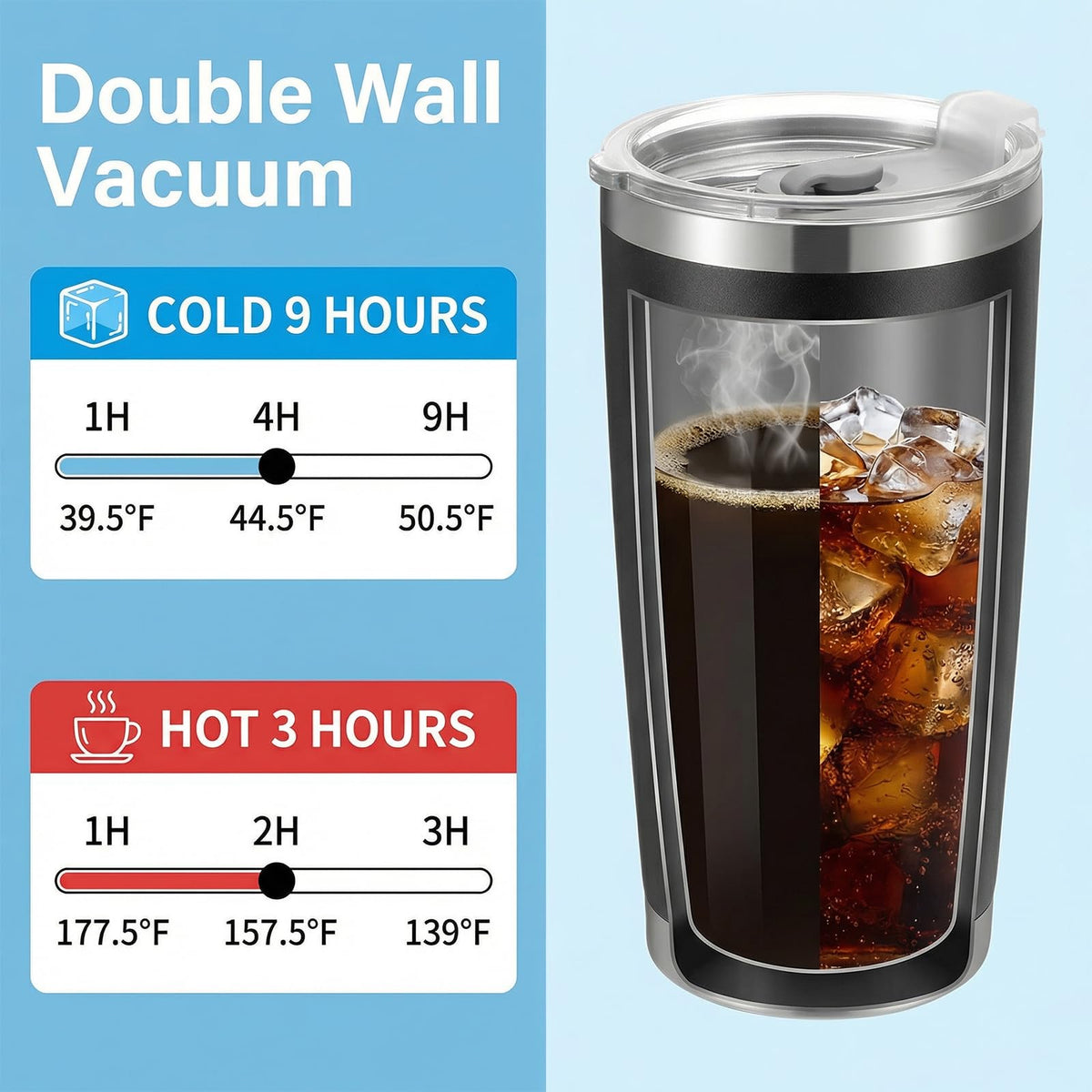 6 Pack 20oz Stainless Steel Insulated Tumbler with Lid K933510