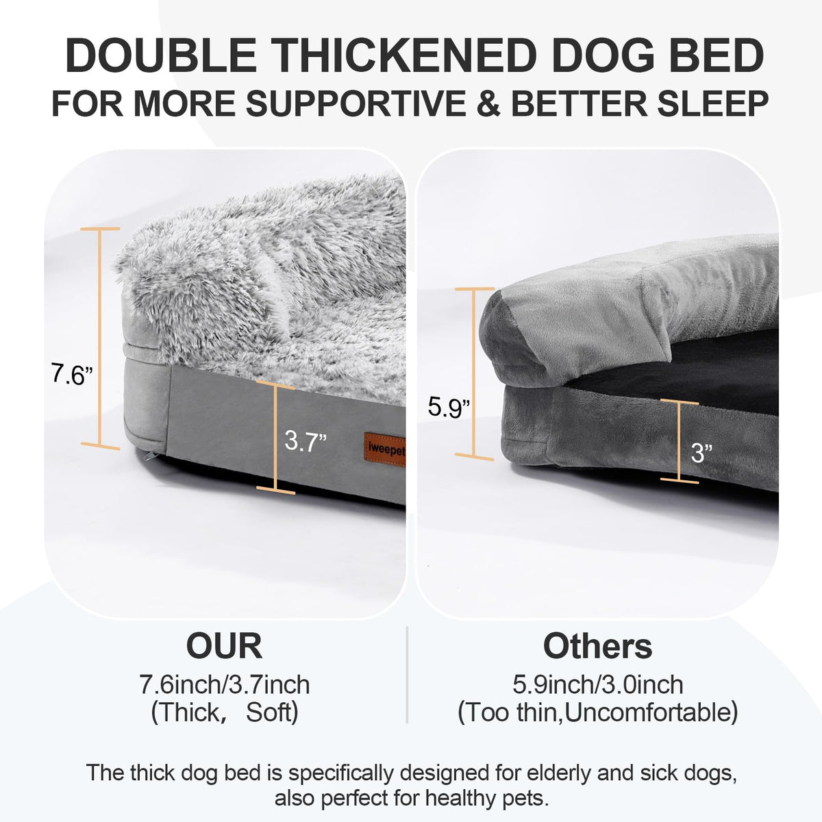Fluffy Orthopedic Dog Bed with Washable Plush Cover, Grey C180