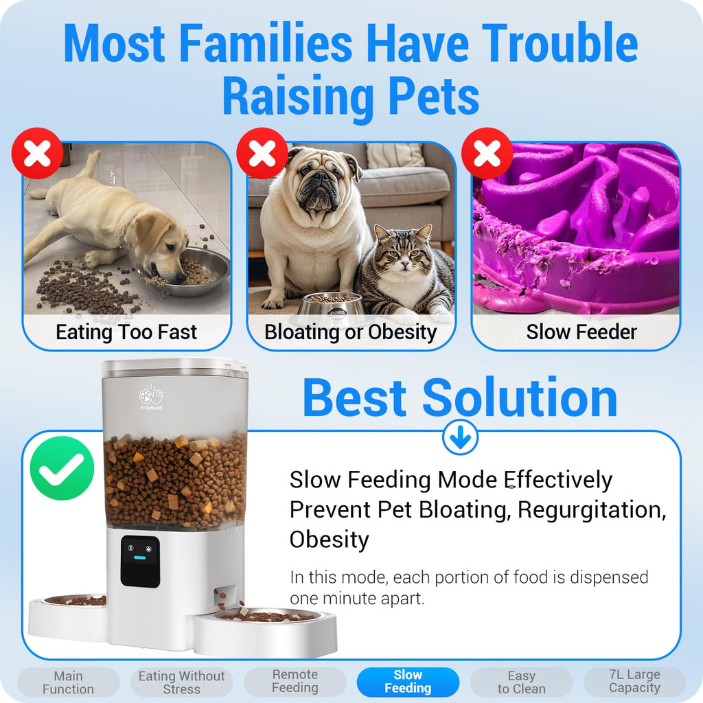 Automatic Cat Feeder 5G WiFi 29 Cup U151