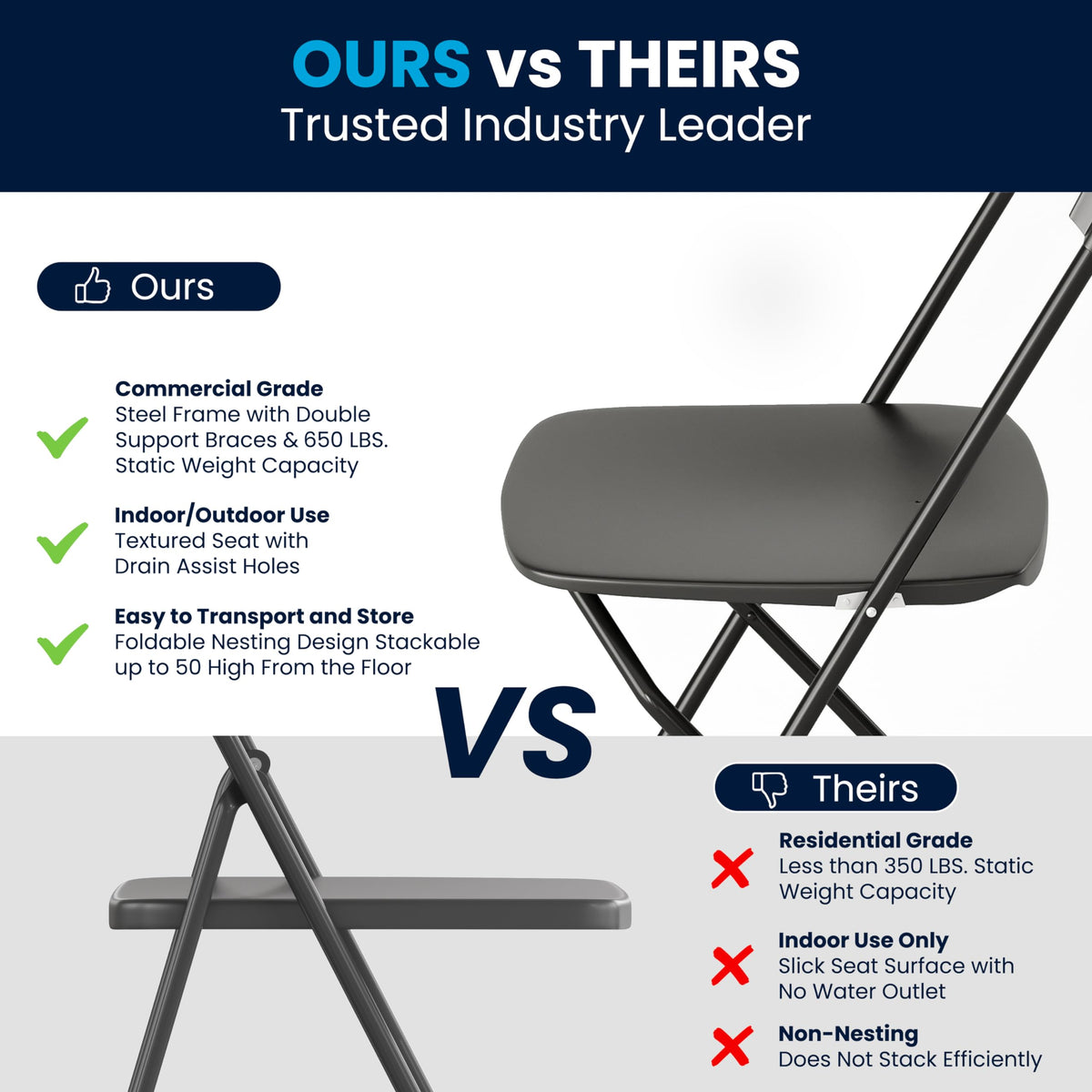 Black Plastic Folding Event Chair 10-Pack Y897040