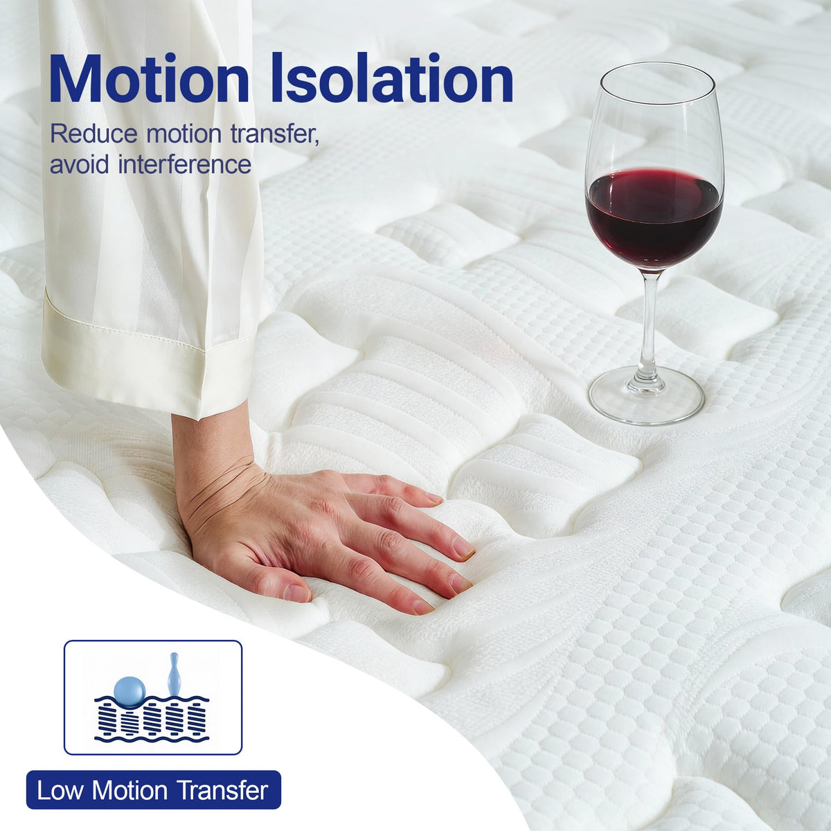 Full 12 Inch Hybrid Mattress with Memory Foam E2393