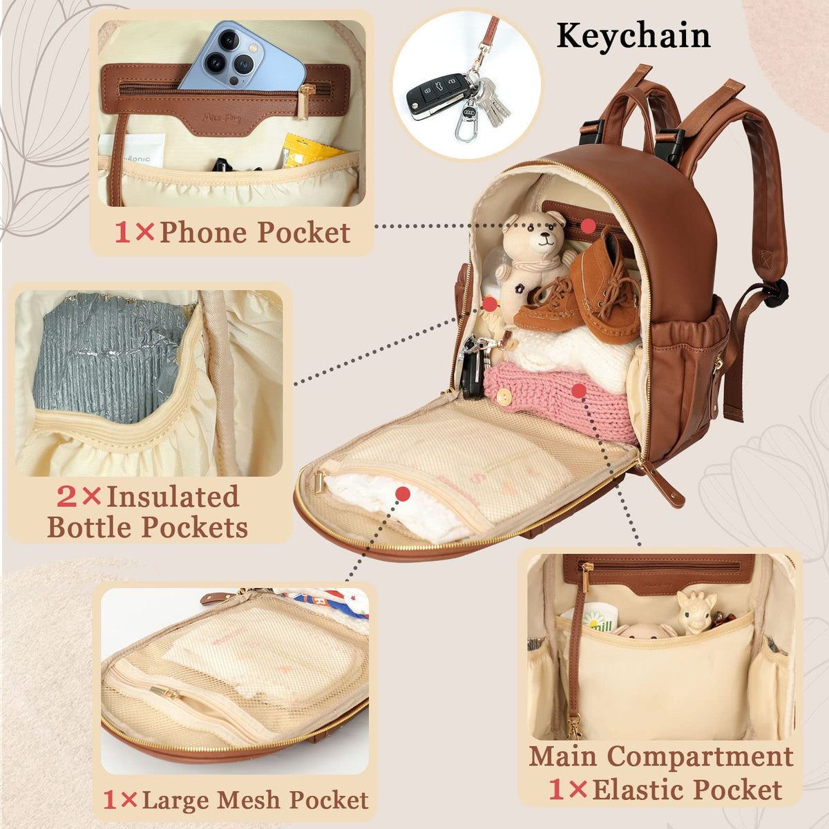 Leather Diaper Bag Tote with Mini Backpack Y4330
