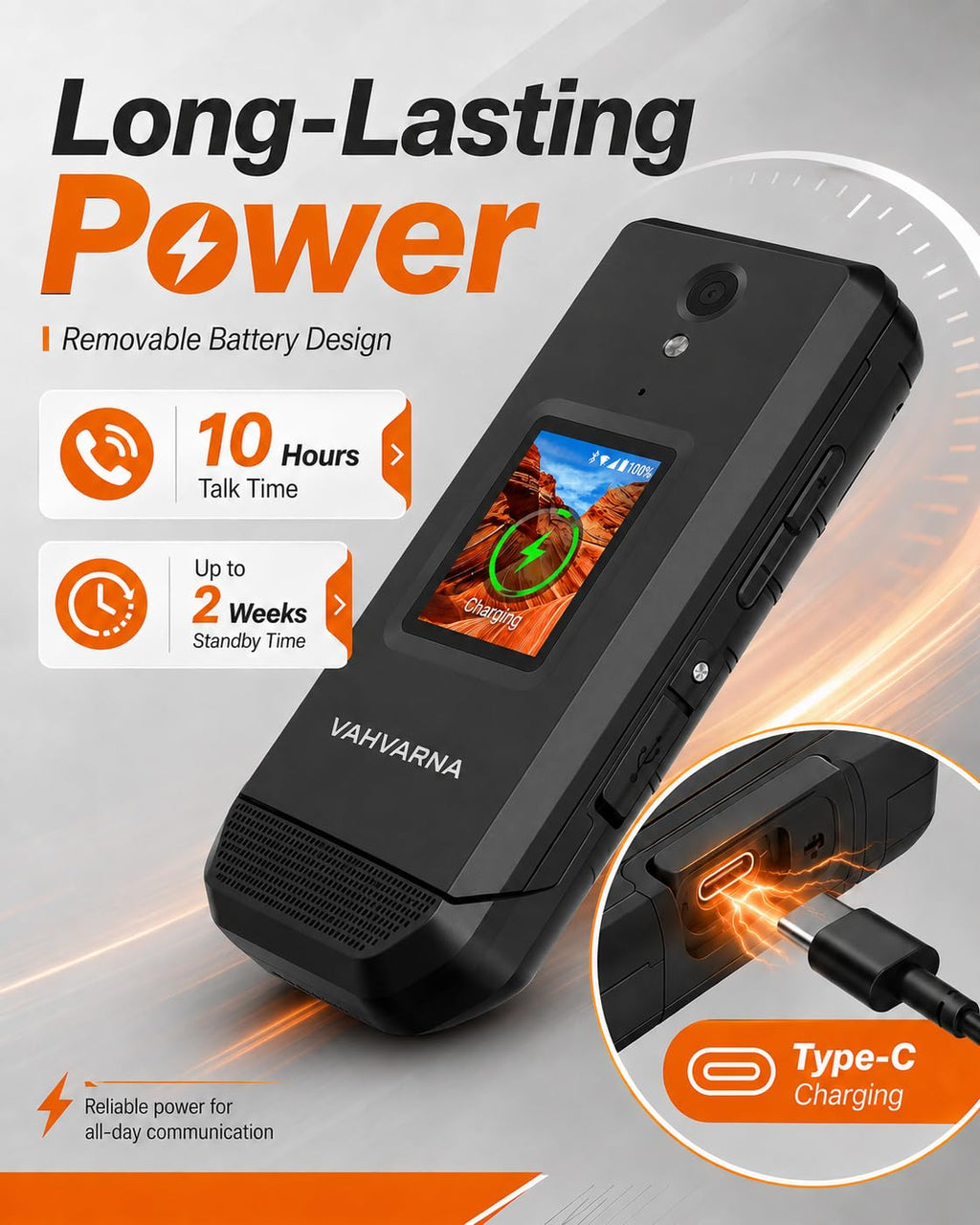 16GB Rugged Touchscreen Android 11 IP68 Water Resistant 4G LTE Flip Phone R322632
