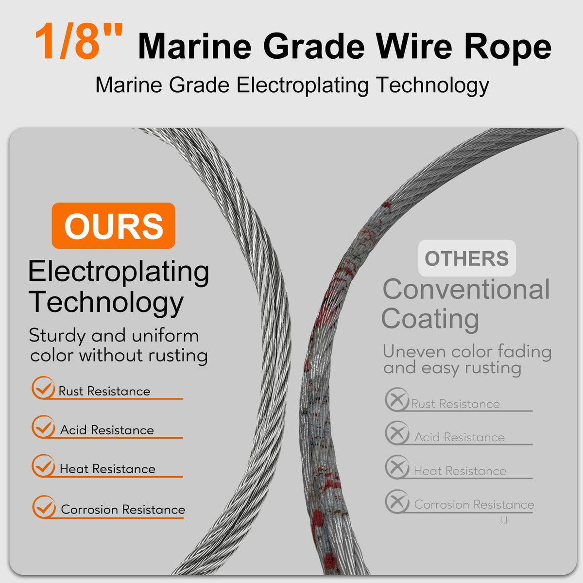 1/8 Stainless Steel Cable 200ft T316 Wire Rope with 8" Cutter Z782