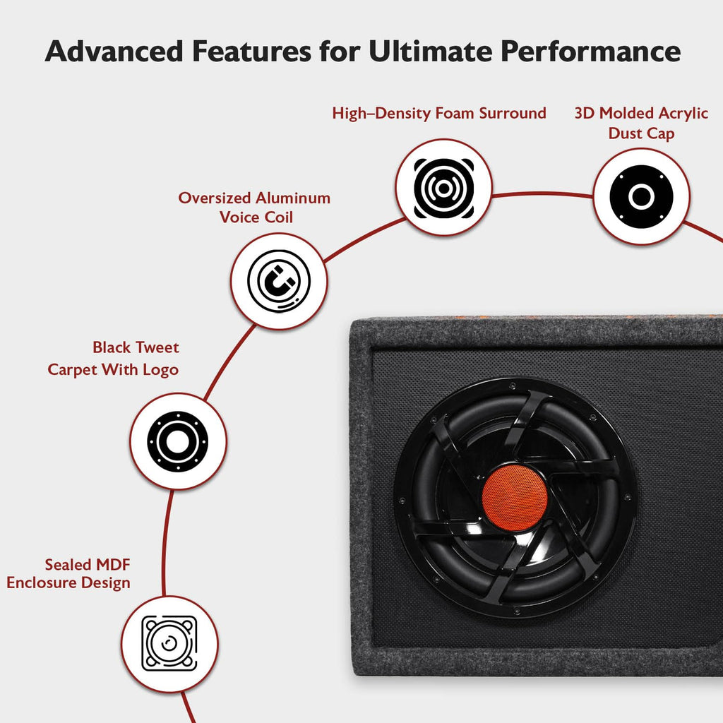 10" Powered Car Subwoofer with Enclosure A25003