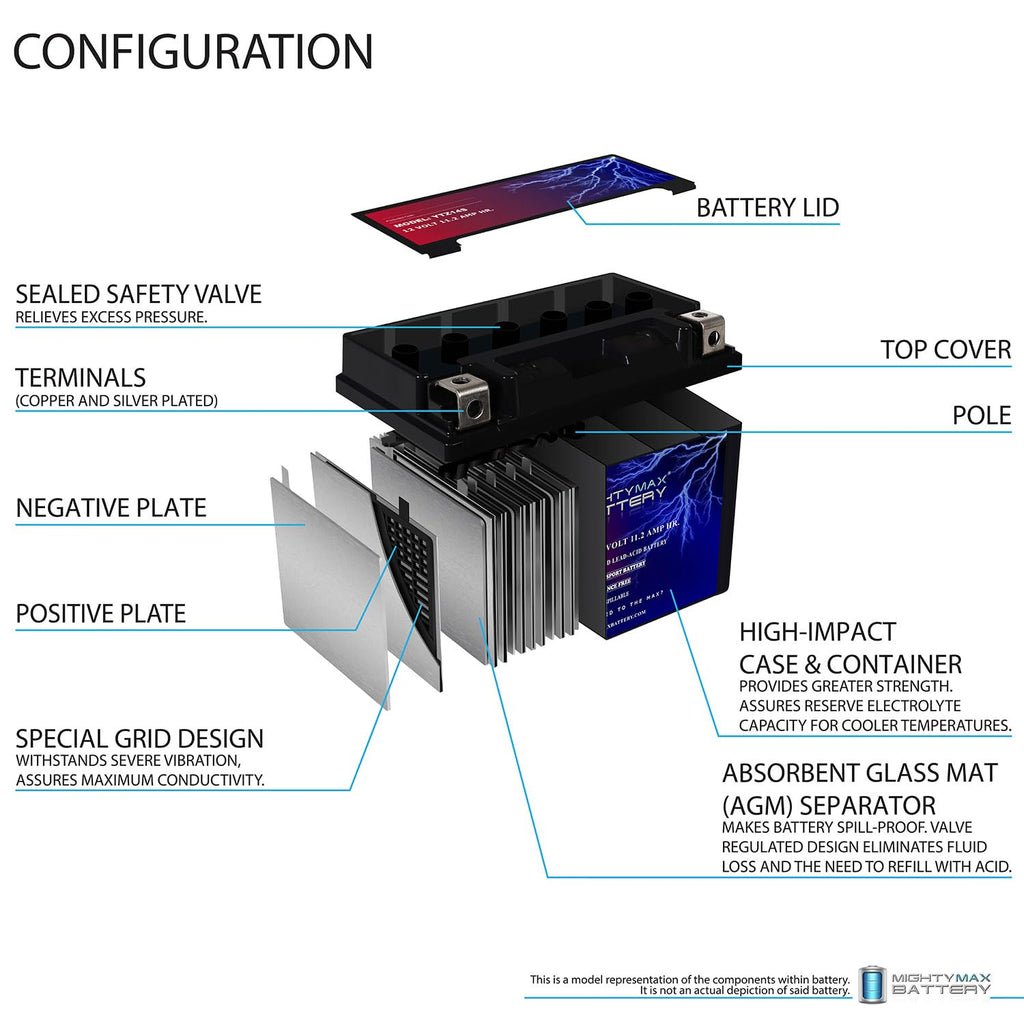 12V 11.2AH 230CCA Battery C332053