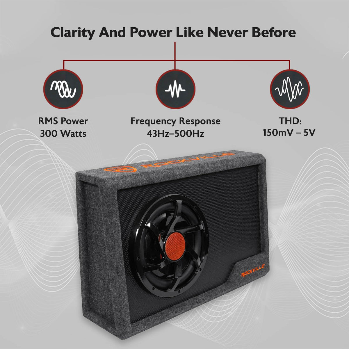 10" Powered Car Subwoofer with Enclosure A25003