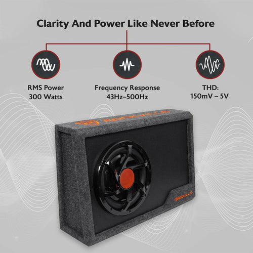 10" Powered Car Subwoofer with Enclosure A25003