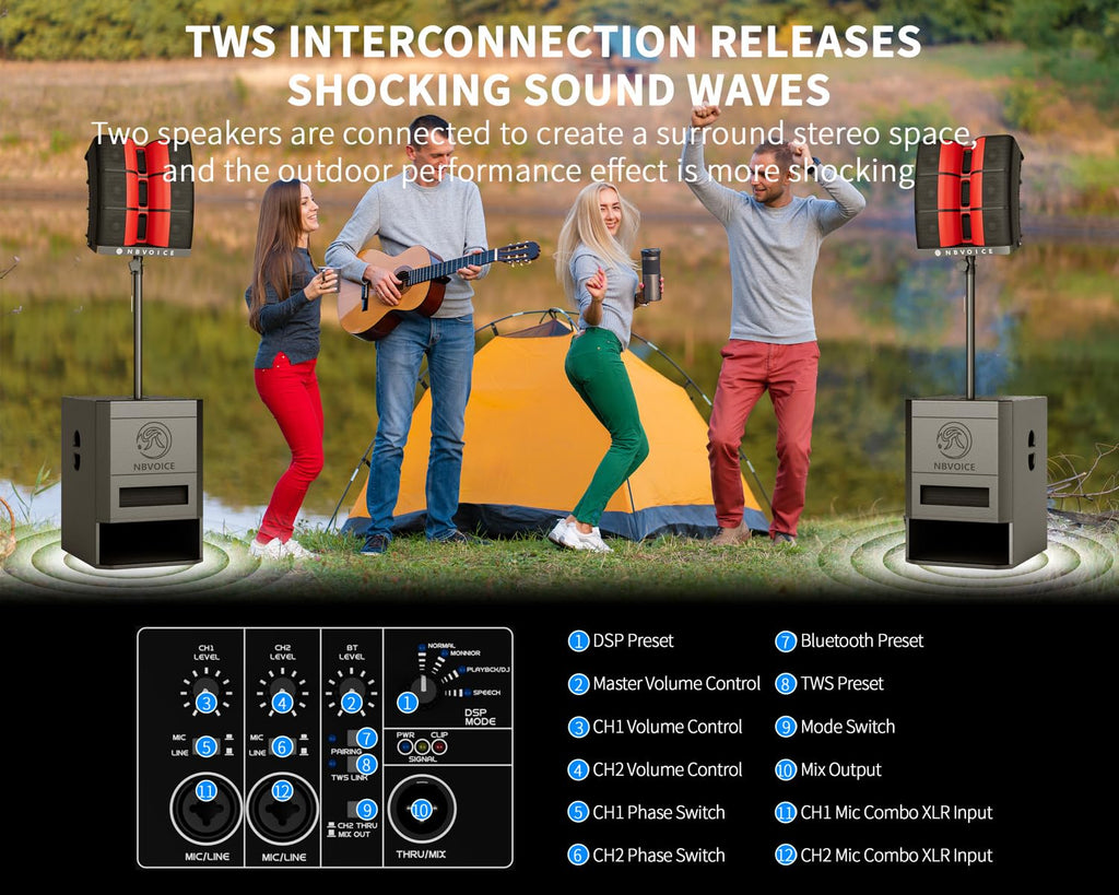 15 inch 2400W PA Speaker System with Sub U883488