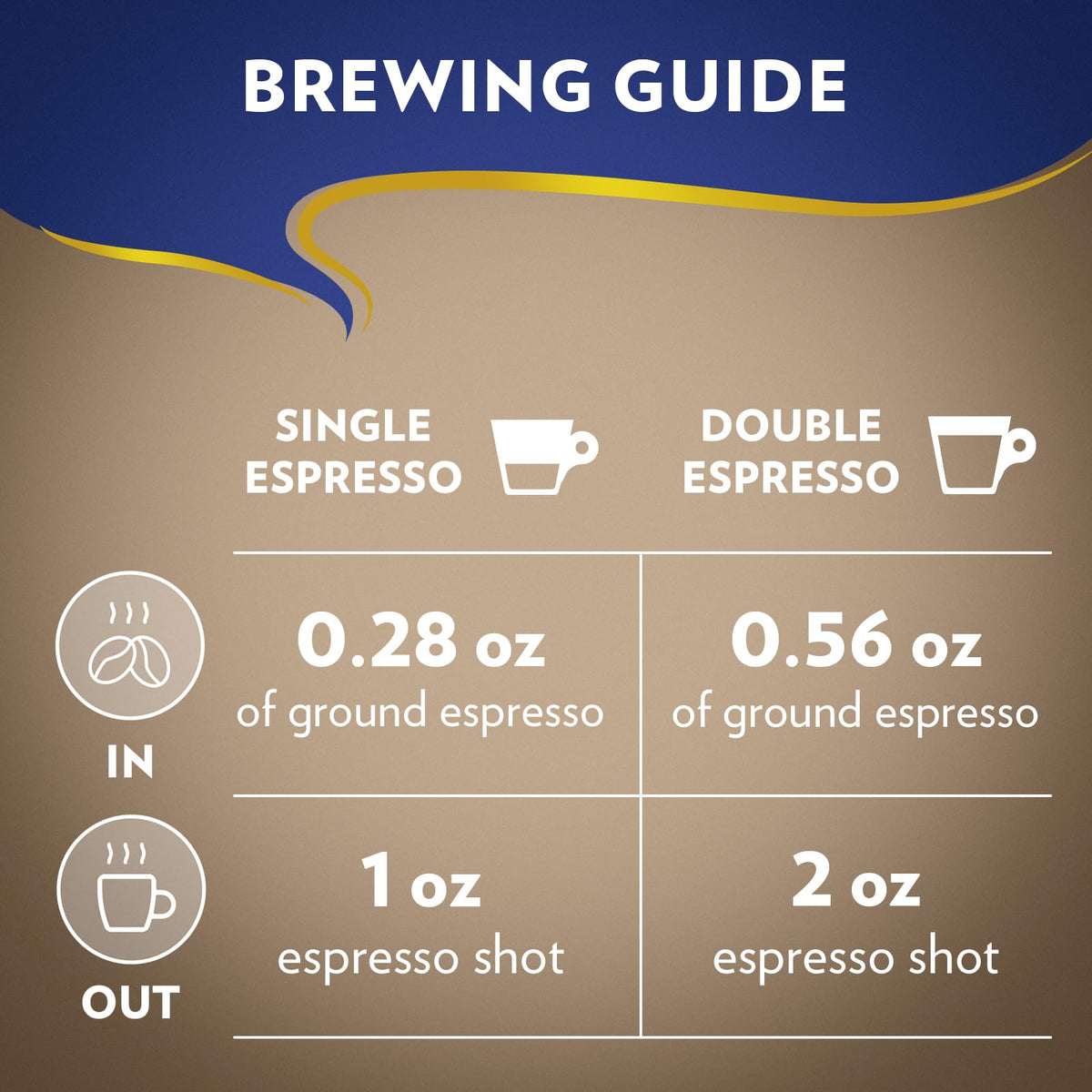 Whole Bean Coffee Medium Espresso Roast 2.2 lb Pack of 2 K181820