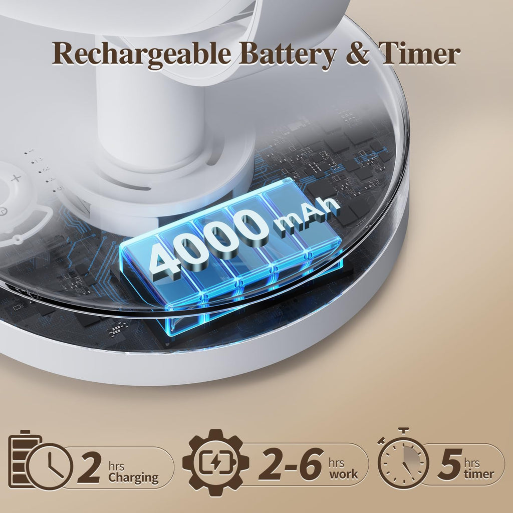 Portable Air Circulator Fan I47232