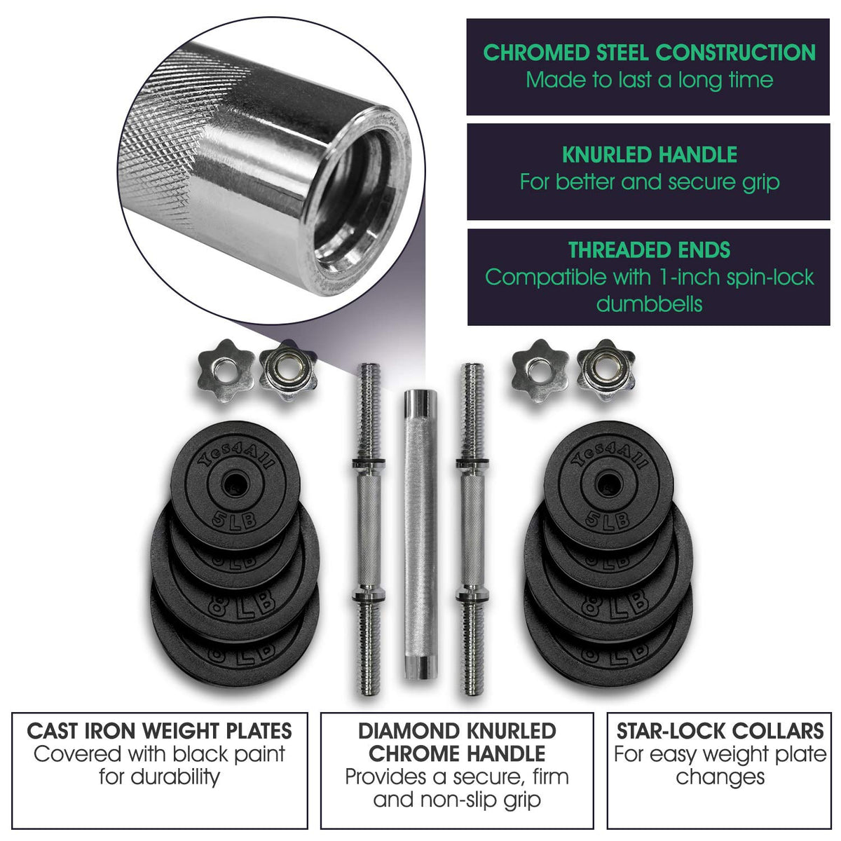 Adjustable Weights Dumbbells Set Y445
