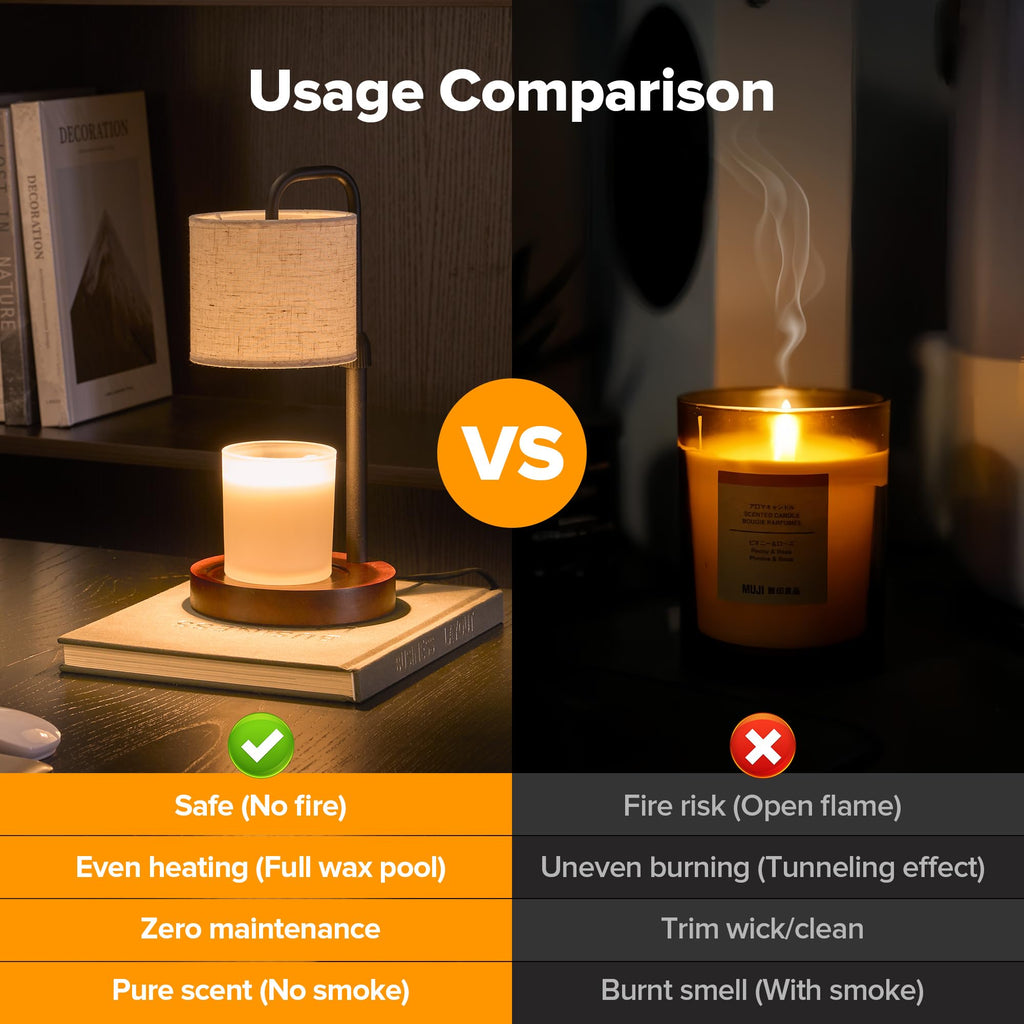Dimmable Candle Warmer Lamp with Timer Z854694