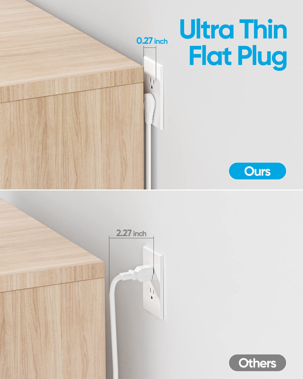 Flat Plug Power Strip with 5 FT Extension Cord, 6 Outlets 3 USB Ports, White H9883