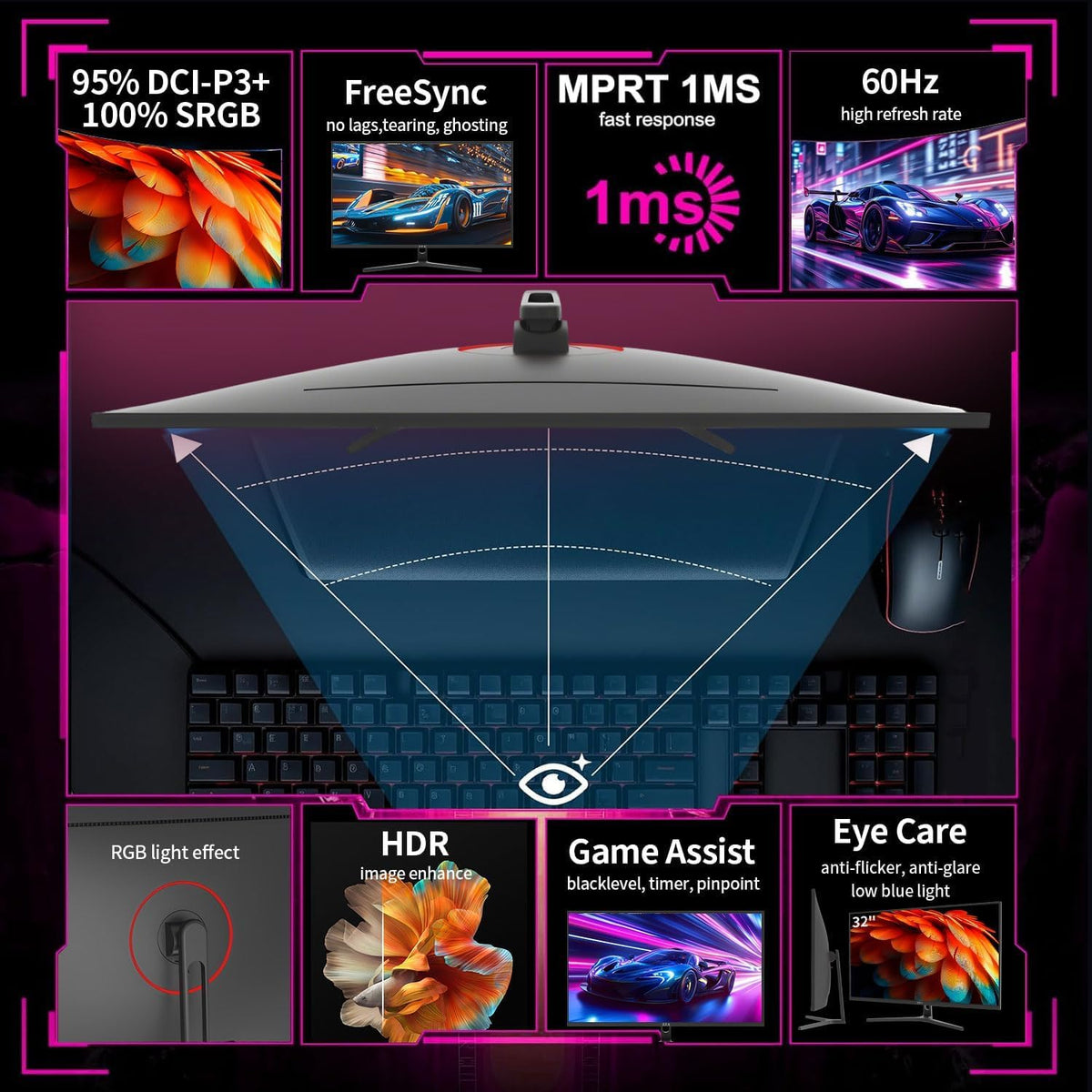 32" 4K UHD IPS Monitor 60Hz HDMI DP P191