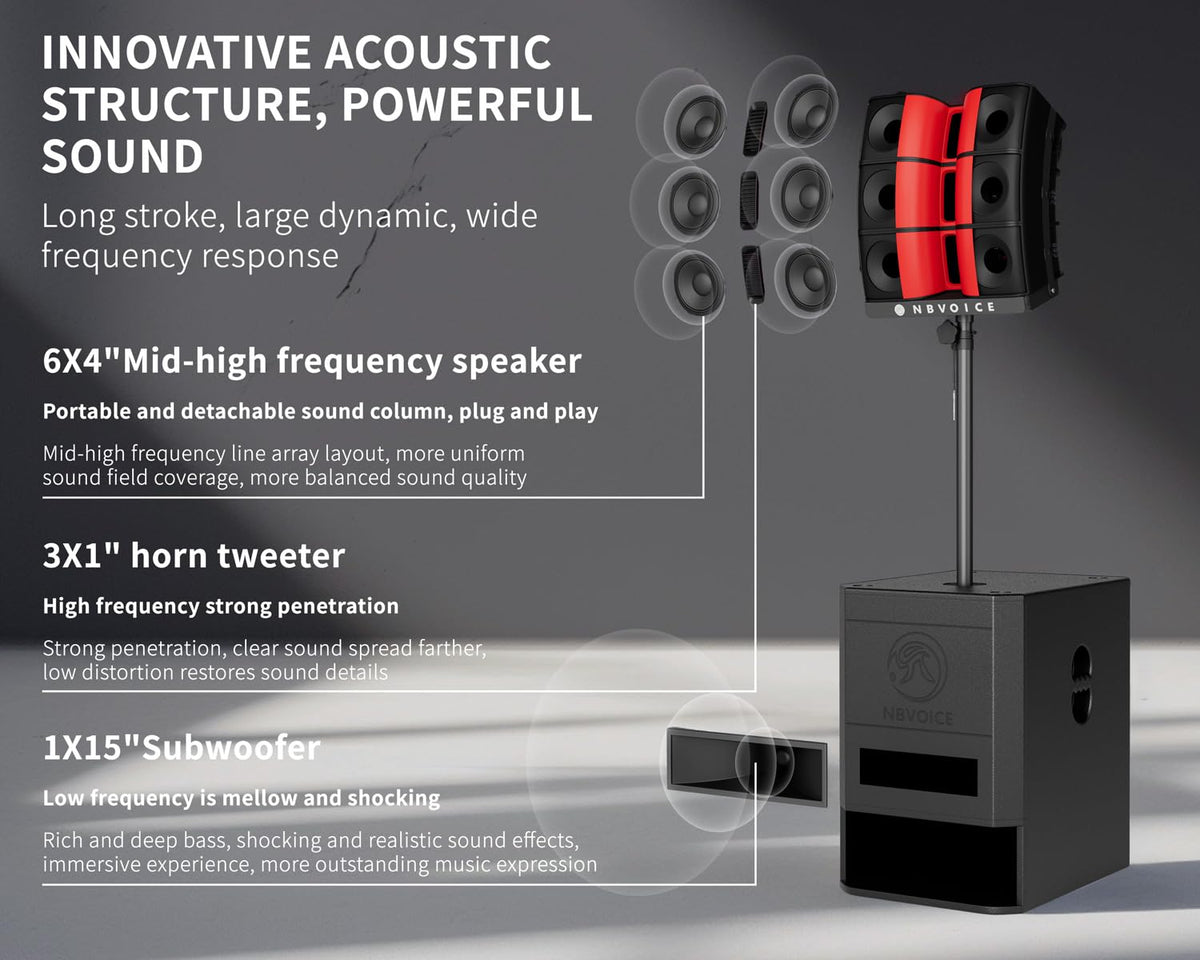 15 inch 2400W PA Speaker System with Sub U883488