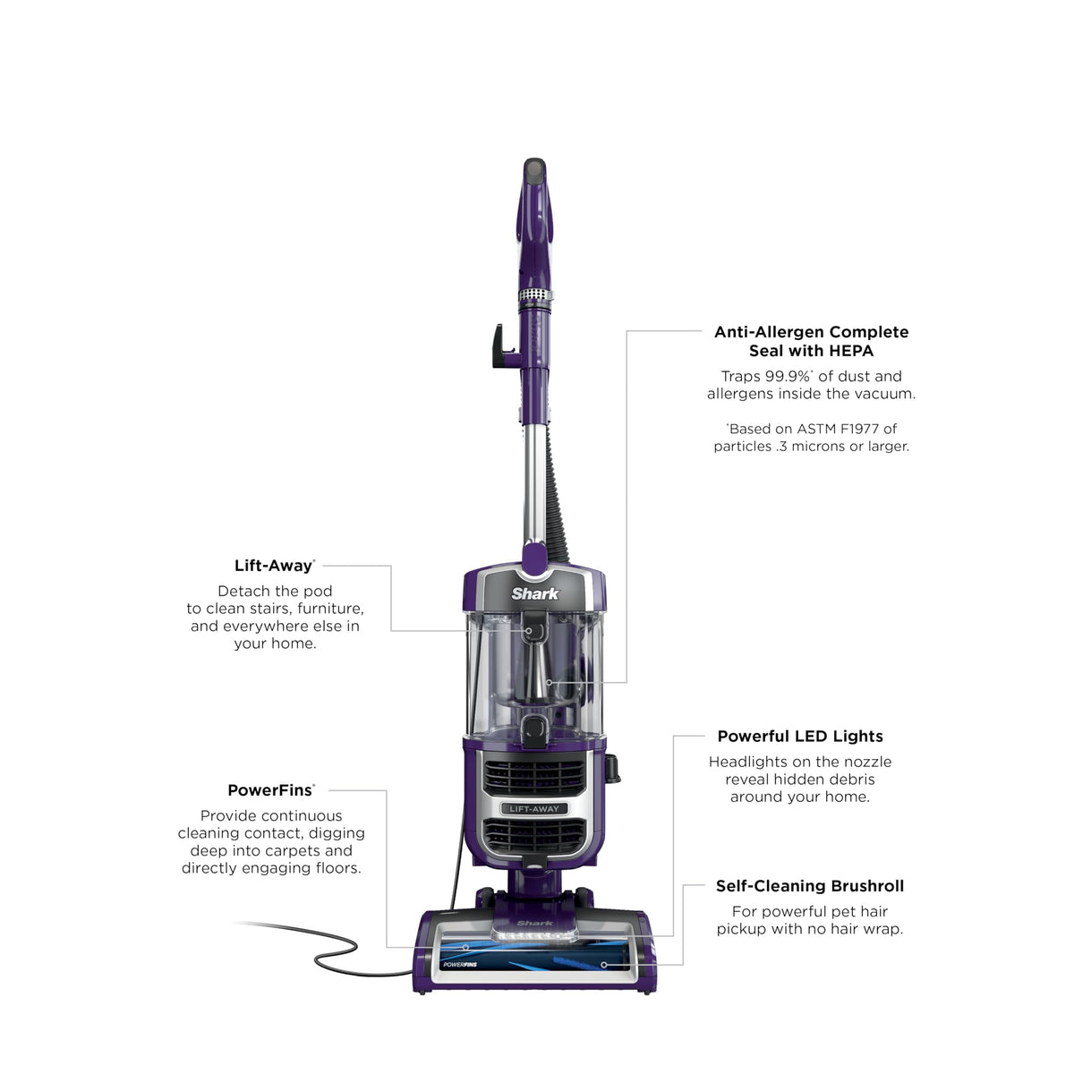 Upright Vacuum T549