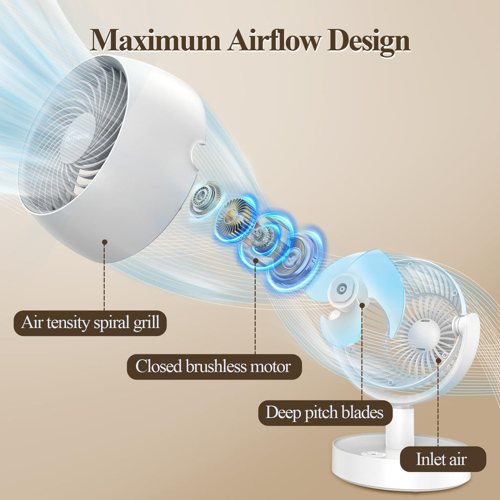 Portable Air Circulator Fan I47232