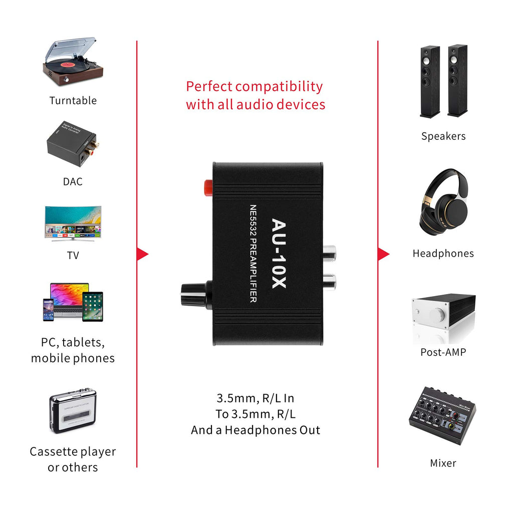 Stereo Audio Preamplifier, Headphone Amplifier, Phono Turntable Preamp with RCA 3.5mm Input Output F335