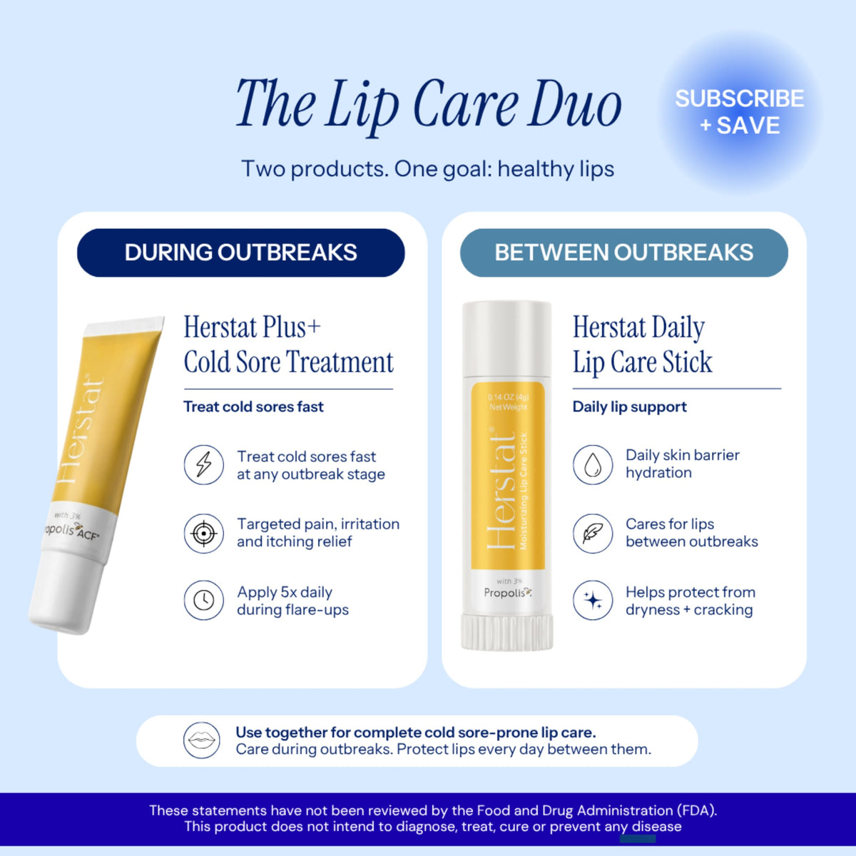 Cold Sore Treatment & Lip Balm Y348001