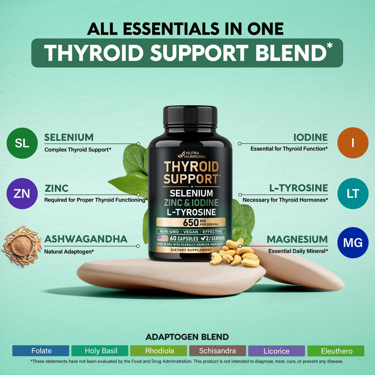 Thyroid Support 60 Caps N929