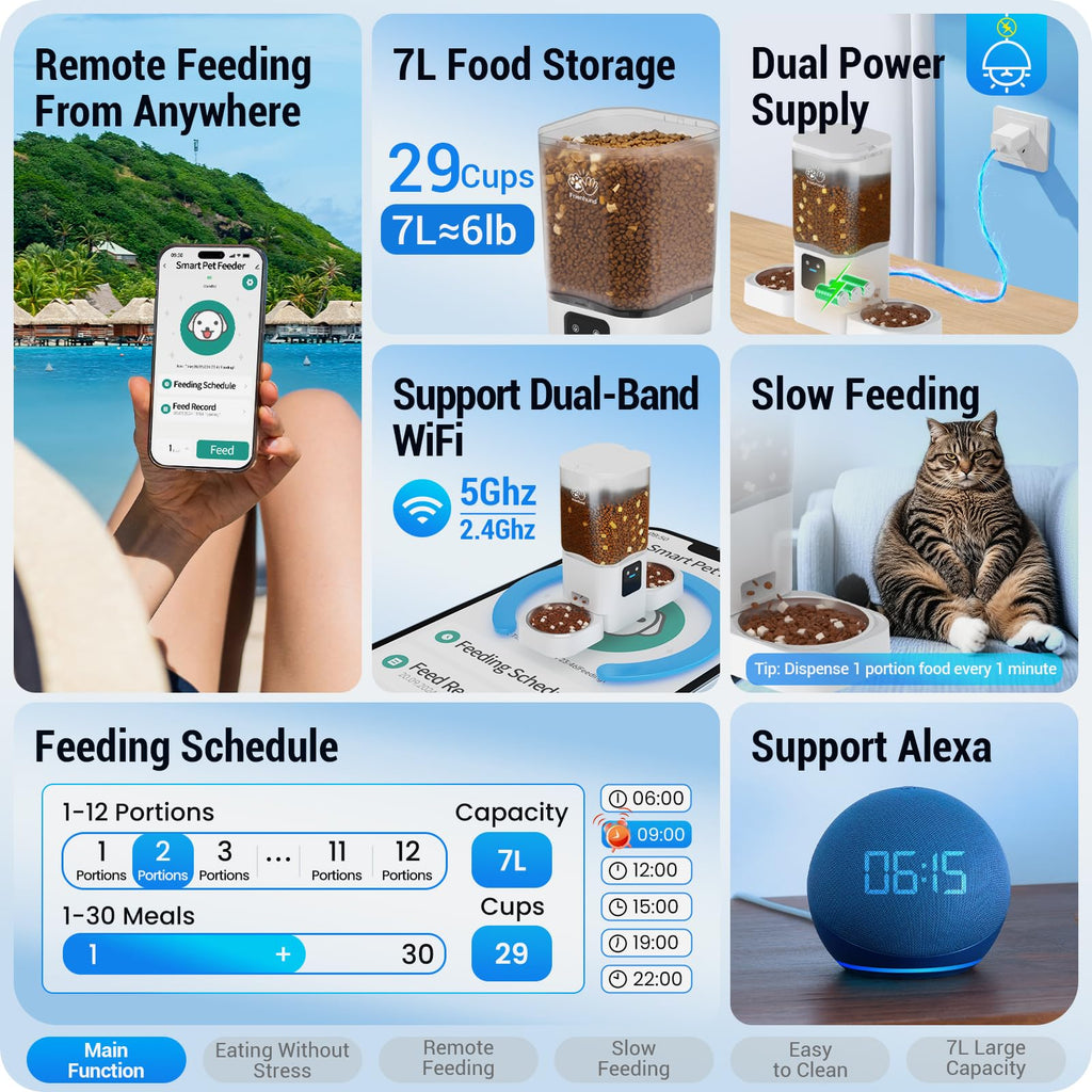 Automatic Cat Feeder 5G WiFi 29 Cup U151