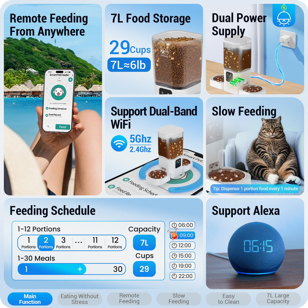 Automatic Cat Feeder 5G WiFi 29 Cup U151