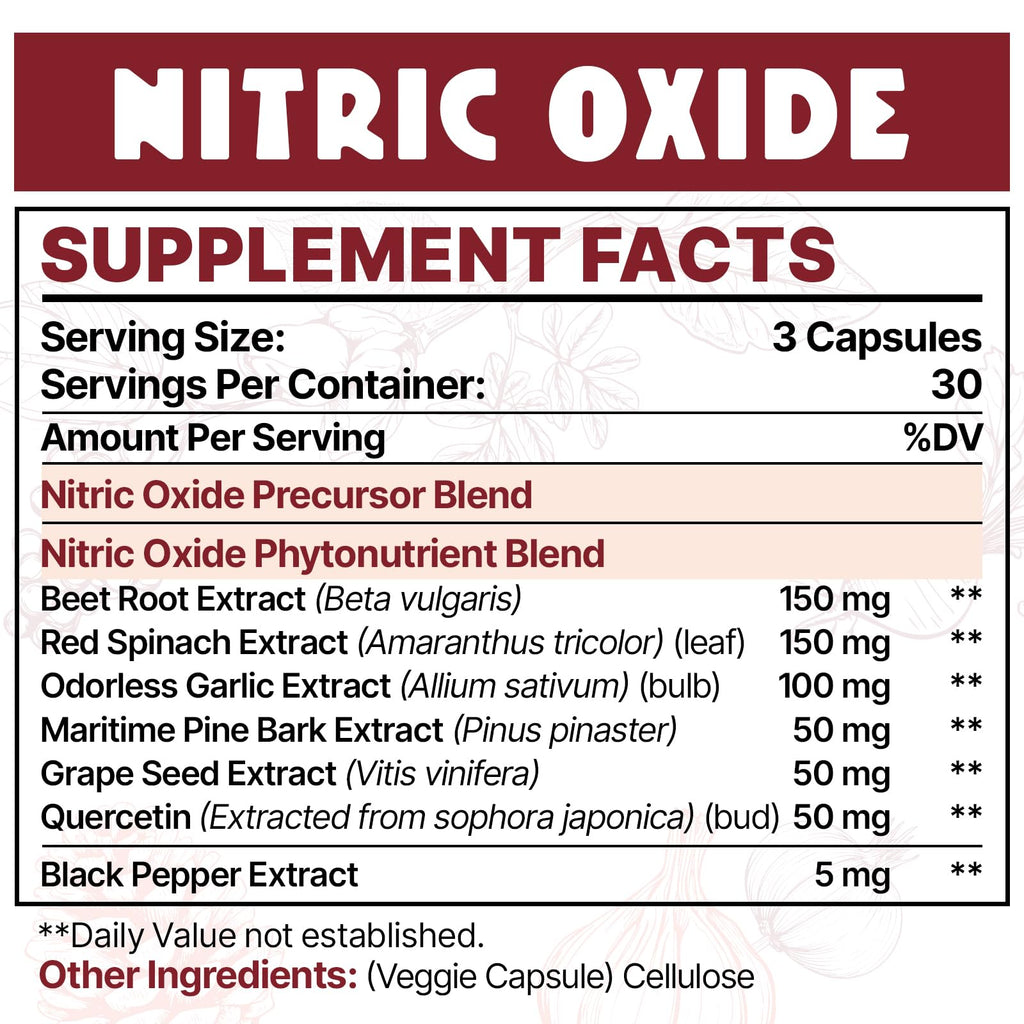 Nitric Oxide Supplement for Men (2 Bottles) W3729