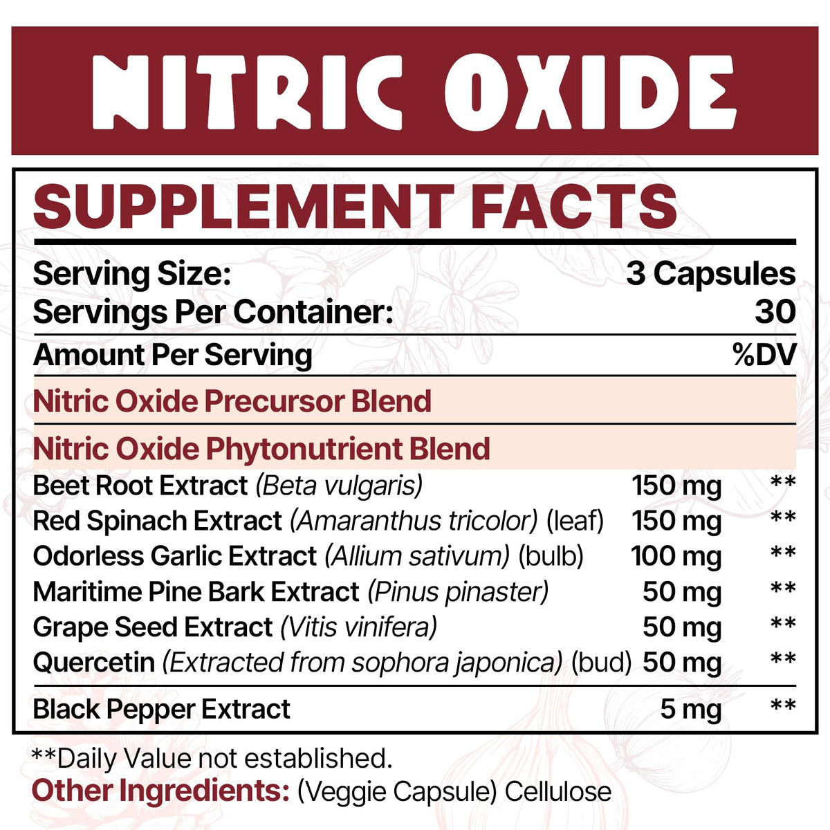 Nitric Oxide Supplement for Men (2 Bottles) W3729