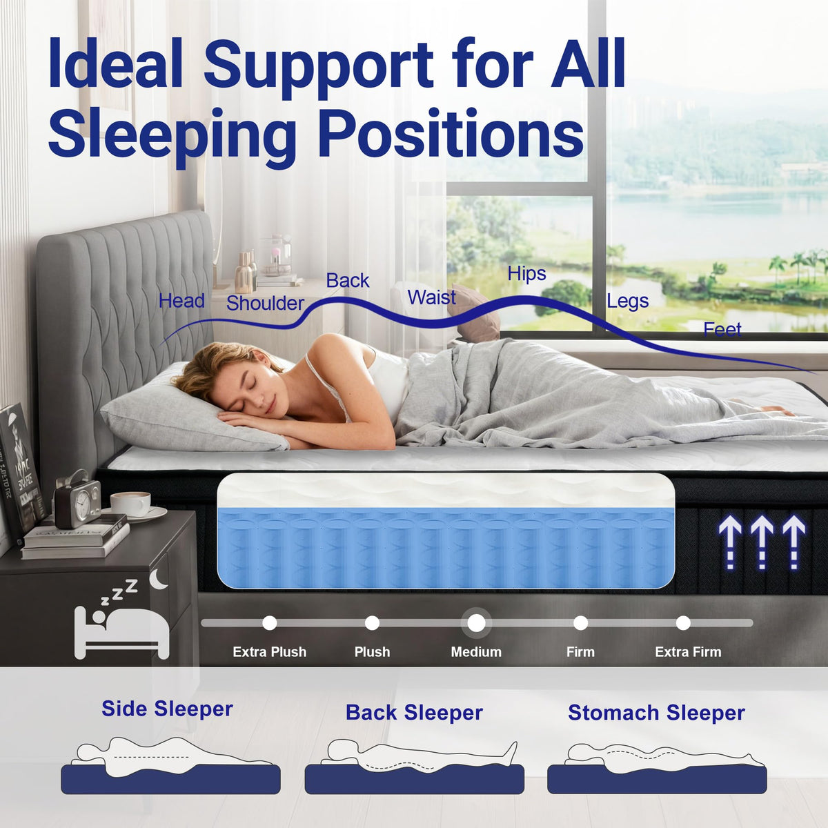 Full 12 Inch Hybrid Mattress with Memory Foam E2393