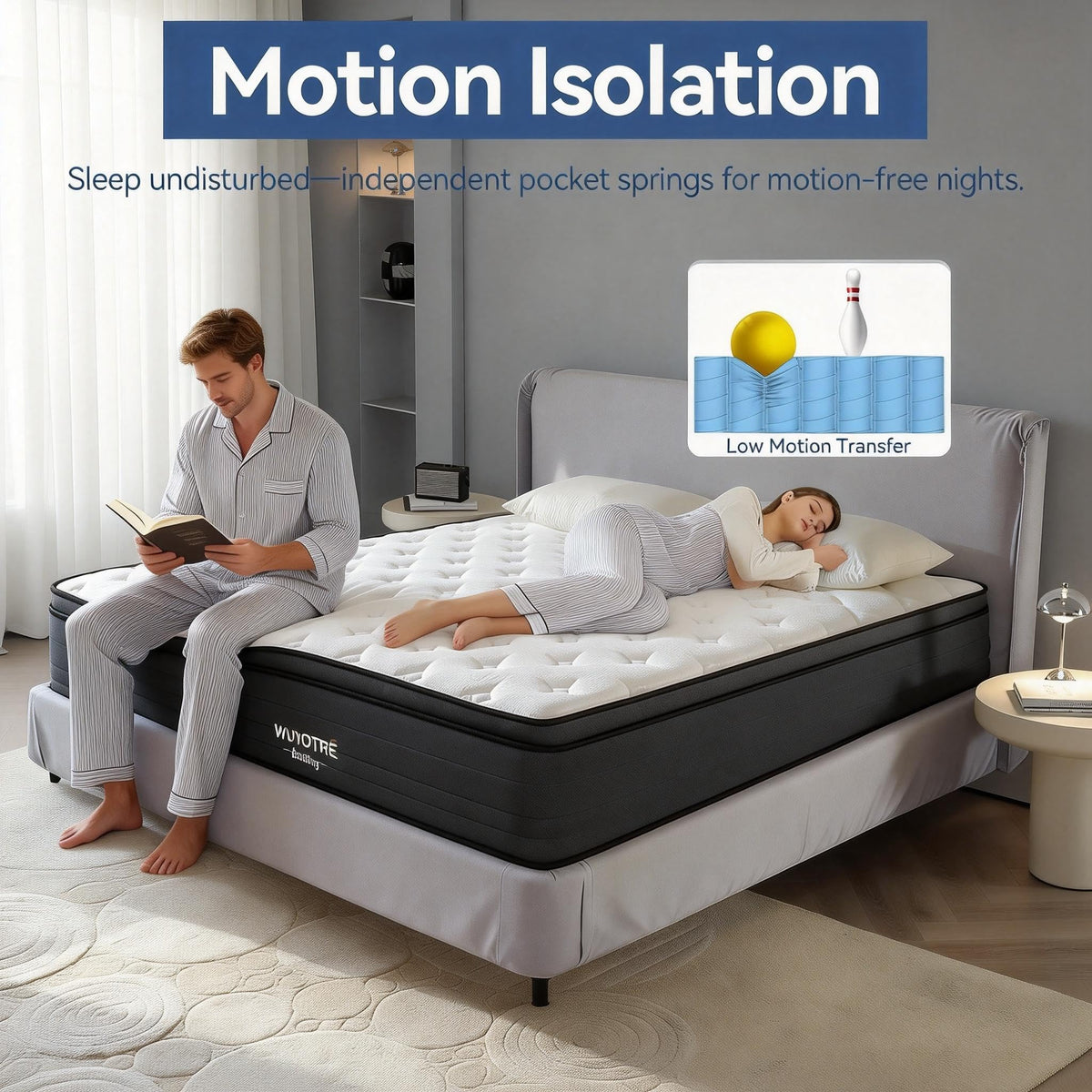 10 Inch Full Size Hybrid Pocket Spring Mattress H72745